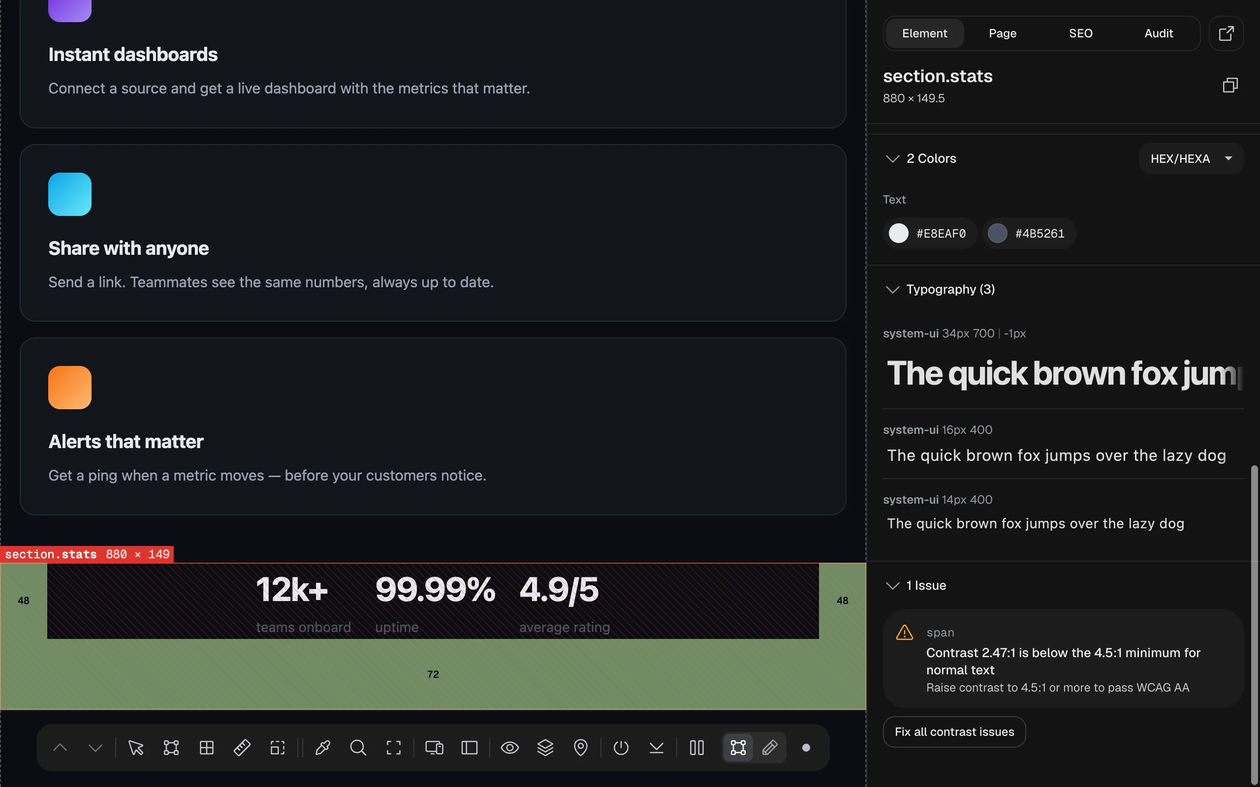 The Element tab for section.stats: 2 Colors (text #E8EAF0 and #4B5261), Typography (3) with specimens at 34px 700, 16px 400 and 14px 400, and 1 Issue: span, Contrast 2.47:1 is below the 4.5:1 minimum for normal text, with a Fix all contrast issues button