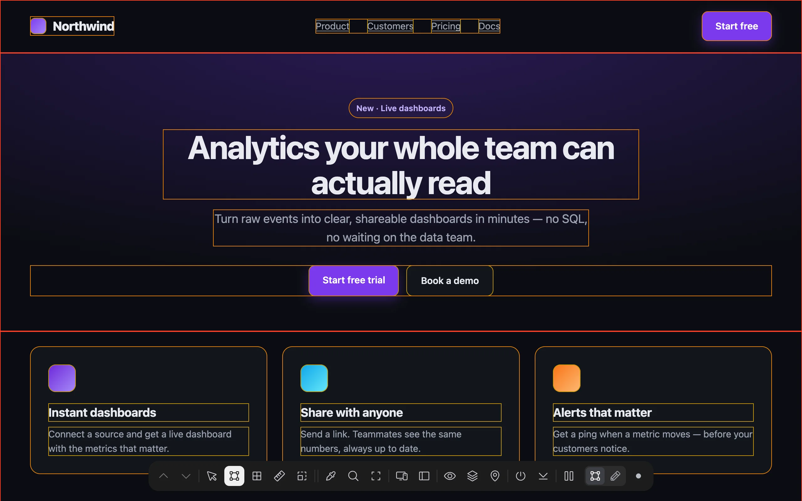Every element outlined: sections in red, the headline, paragraph, buttons and cards in orange and yellow